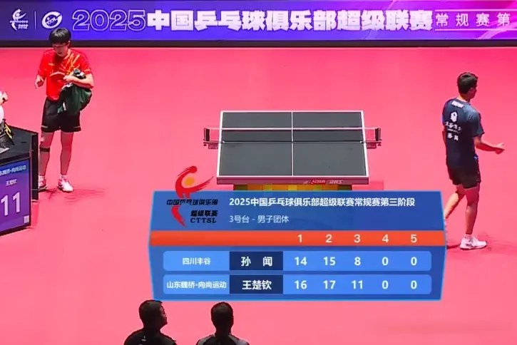 局点, 甚至一度陷, 没有了压力