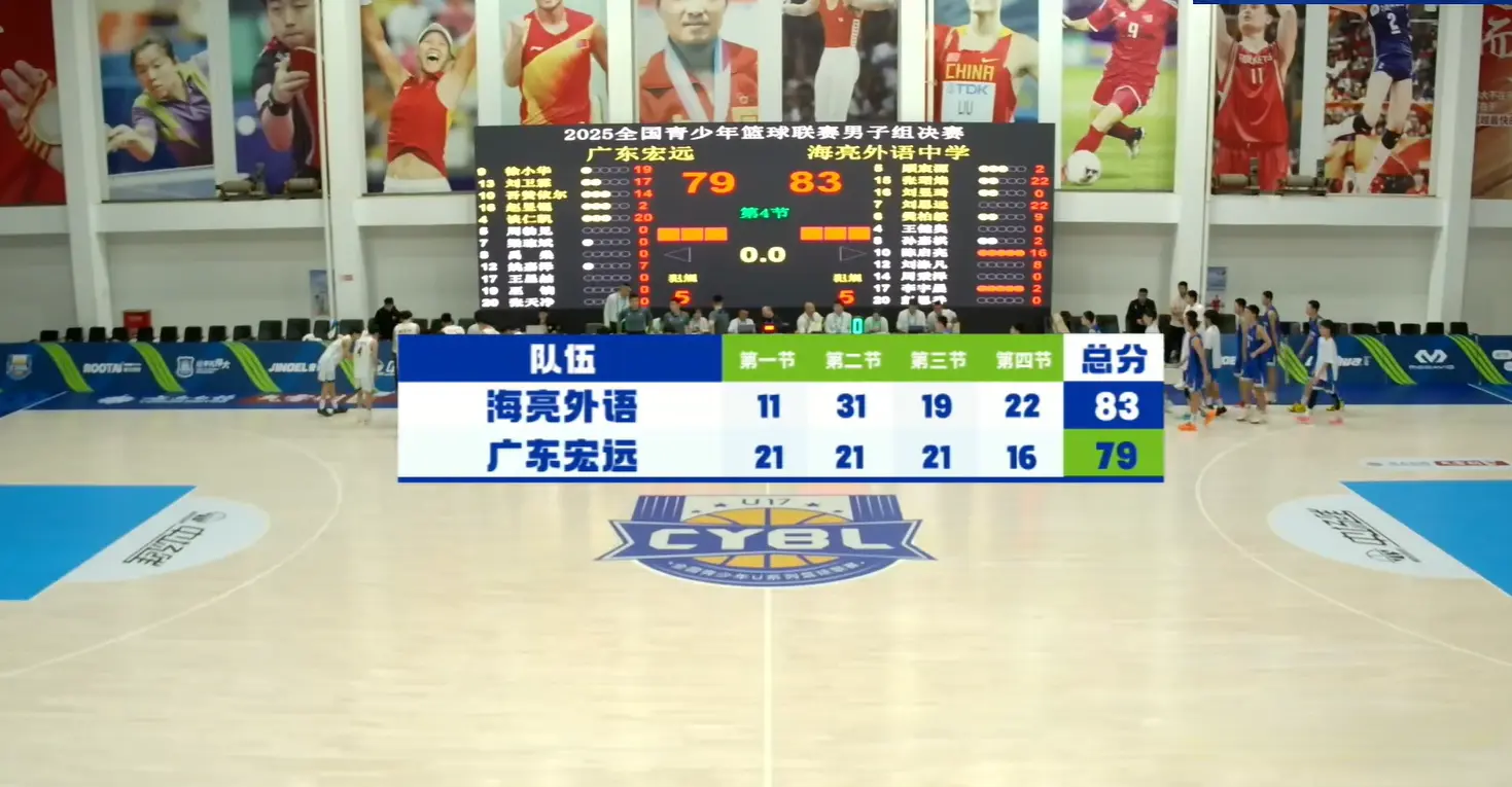 广东宏远惨, 谈仁凯空砍, img 广东宏远惨, 谈仁凯空砍, img