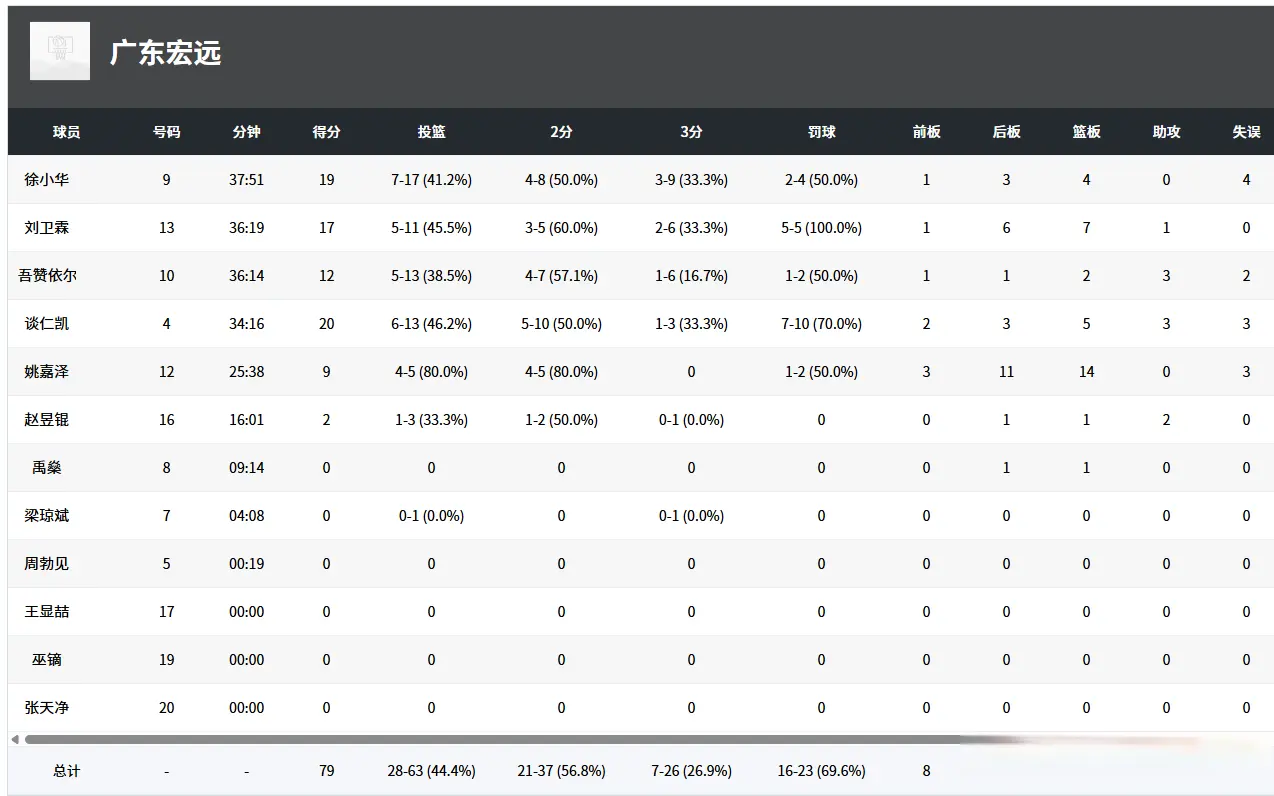 https, entit https, entit