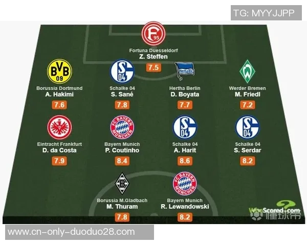 杜塞尔多夫对阵法兰克福比赛结果分析及比分预测展望